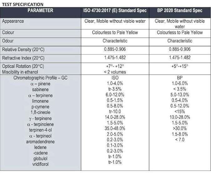 Teebaumöl 1x 625 ml in Alu-Flaschen
